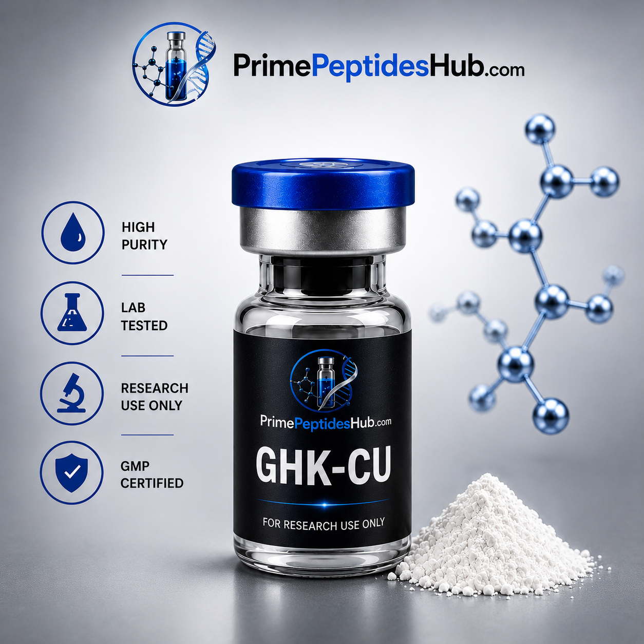 GHK-Cu laboratory research product
