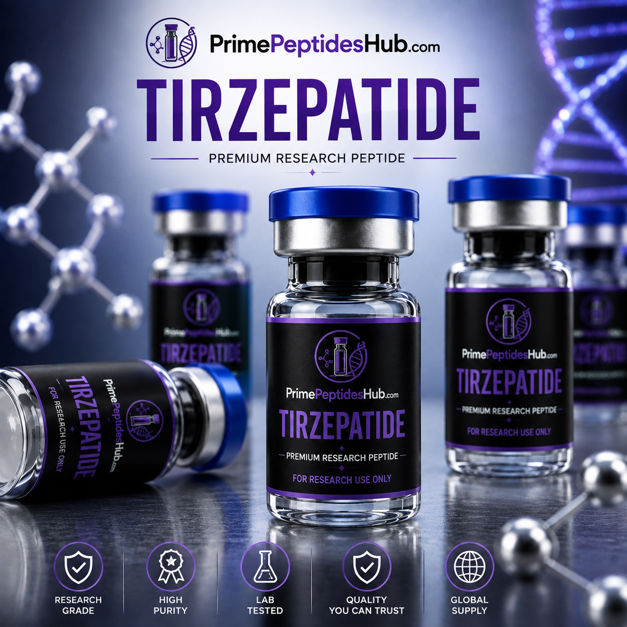 Tirzepatide laboratory research product