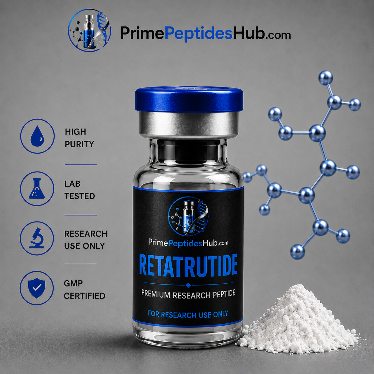 Retatrutide laboratory research product
