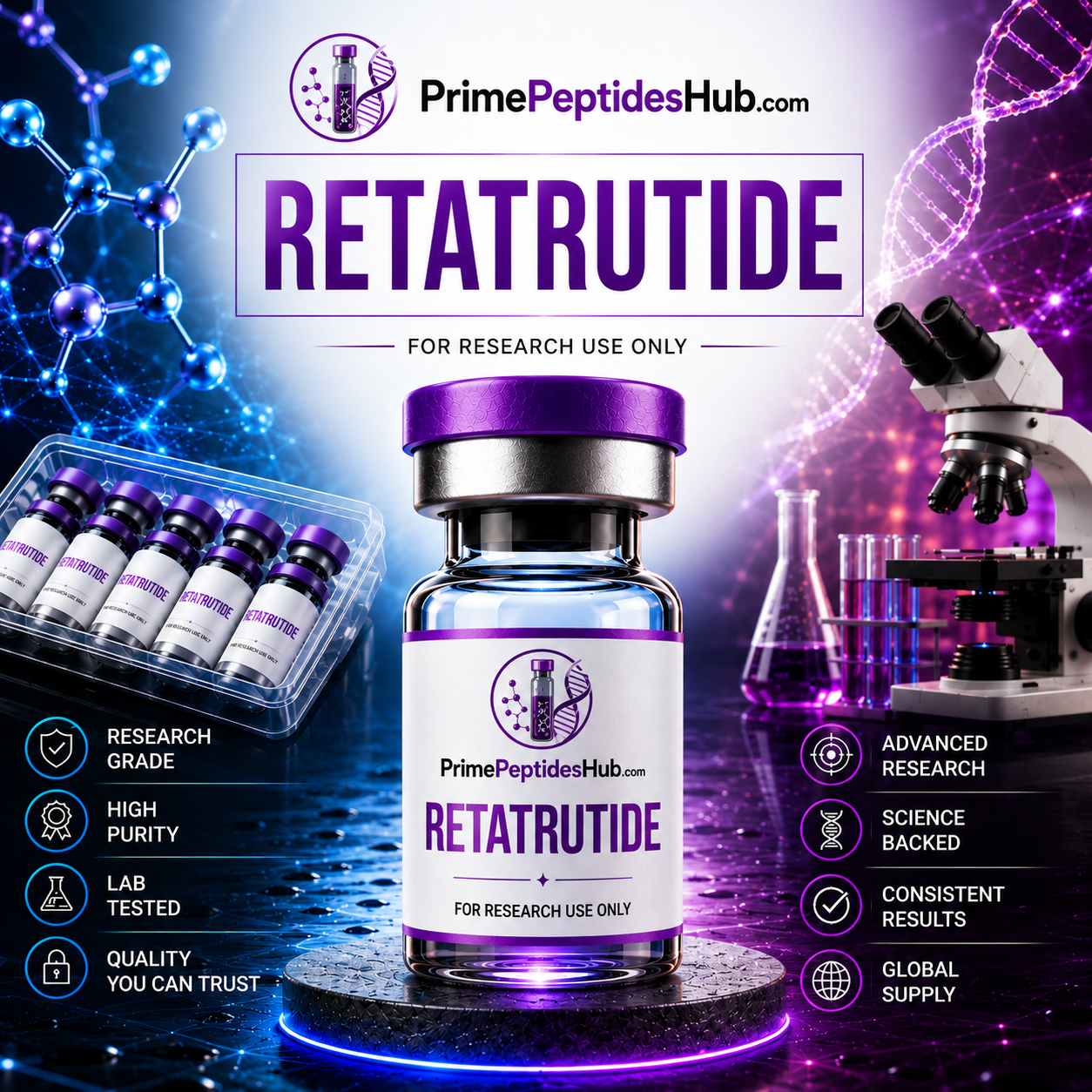 Retatrutide 20 mg research peptide lyophilized vial from PrimePeptidesHub